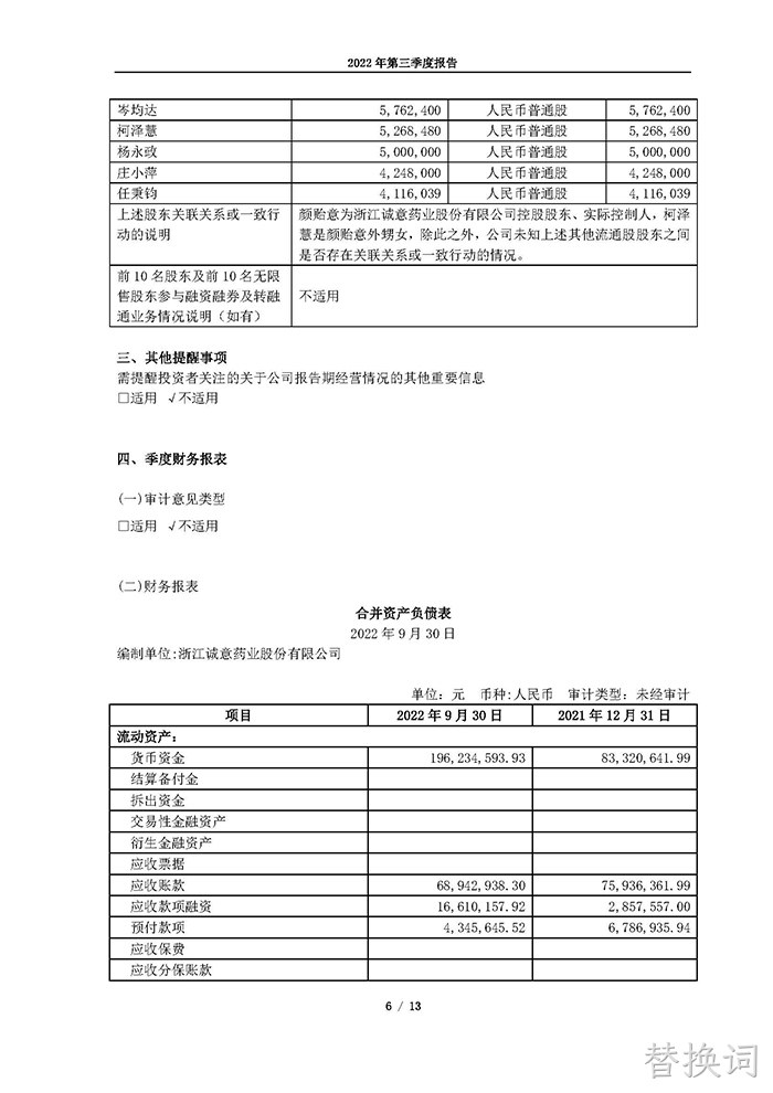 替换词2022年第三季度报告_页面_06