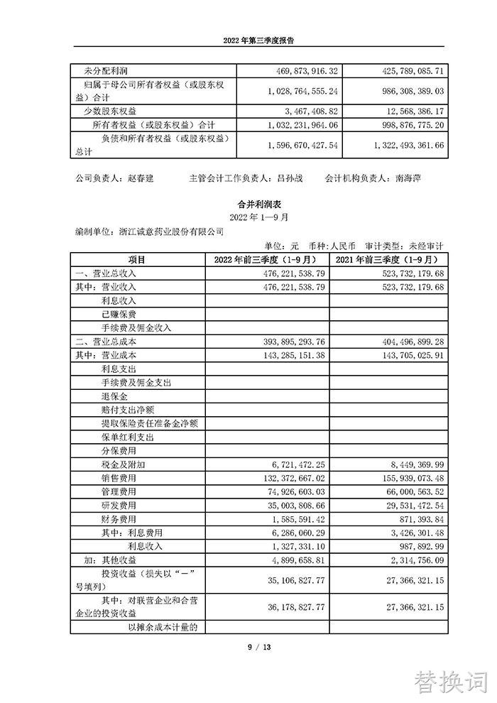 替换词2022年第三季度报告_页面_09