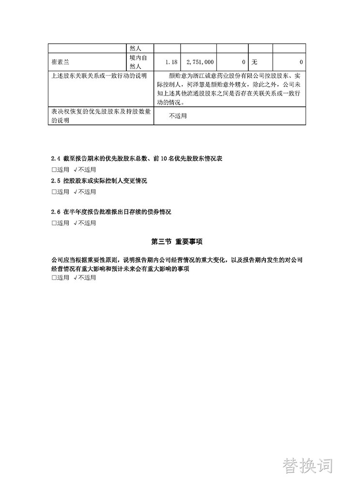 替换词2022年半年度报告摘要_页面_4