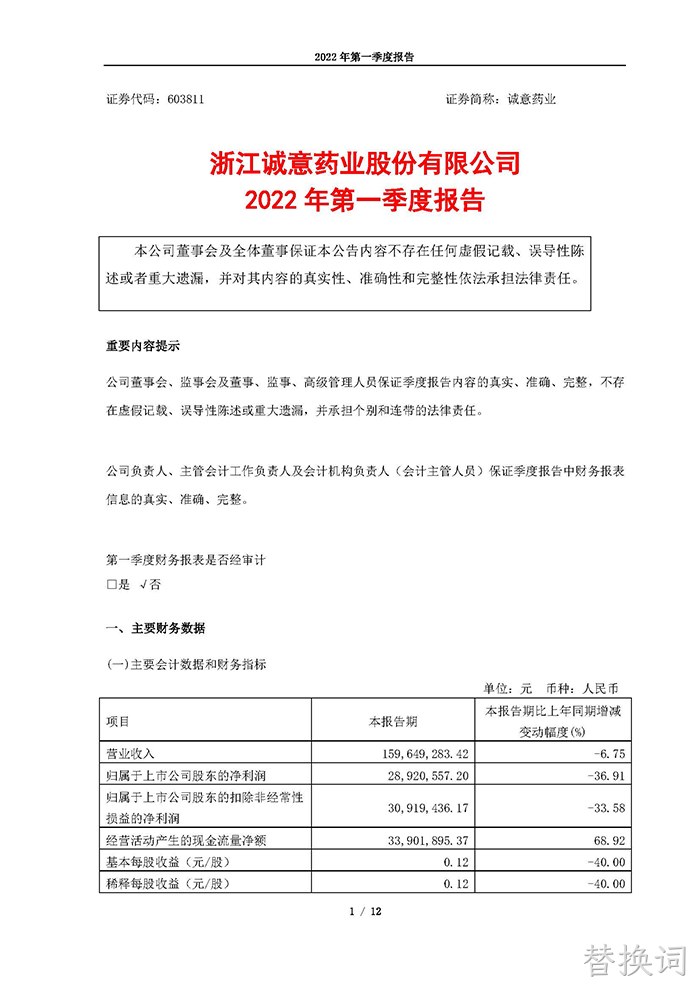 替换词2022年第一季度报告_页面_01