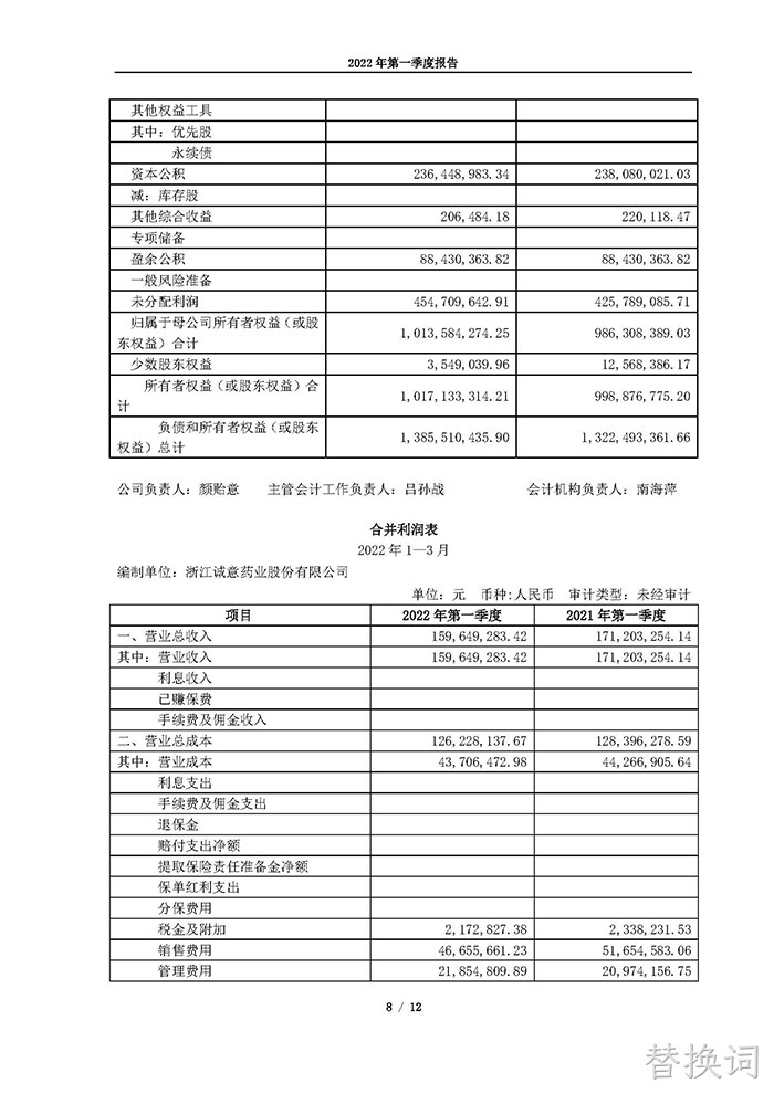 替换词2022年第一季度报告_页面_08