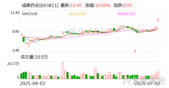 微信图片_20250703095737