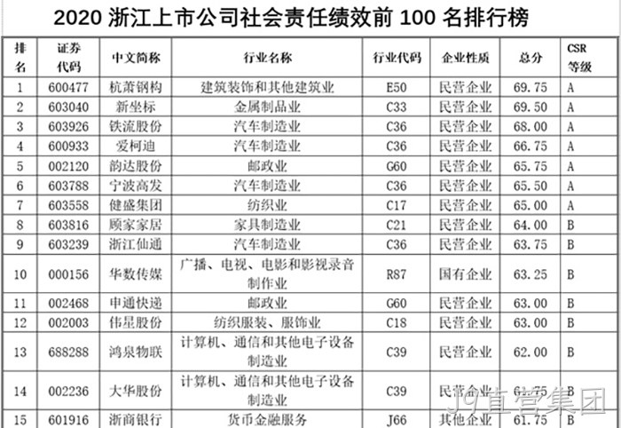J9直营集团 J9直营集团
