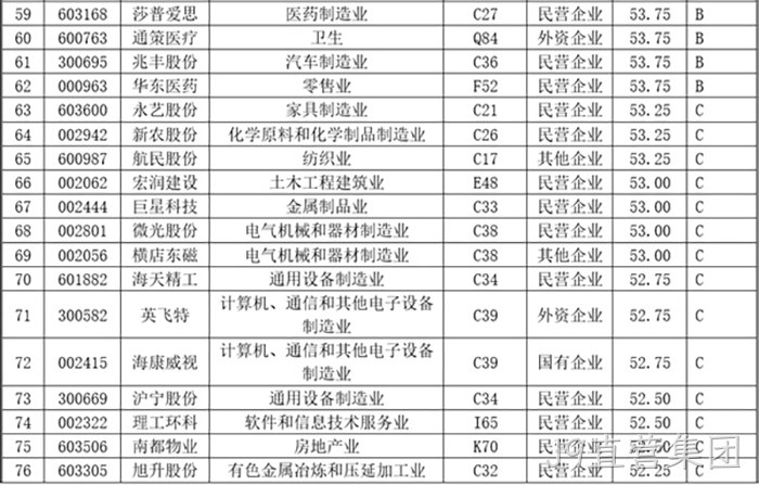J9直营集团 J9直营集团