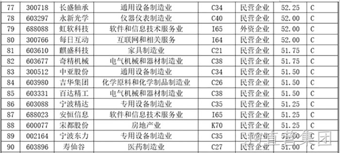 J9直营集团 J9直营集团