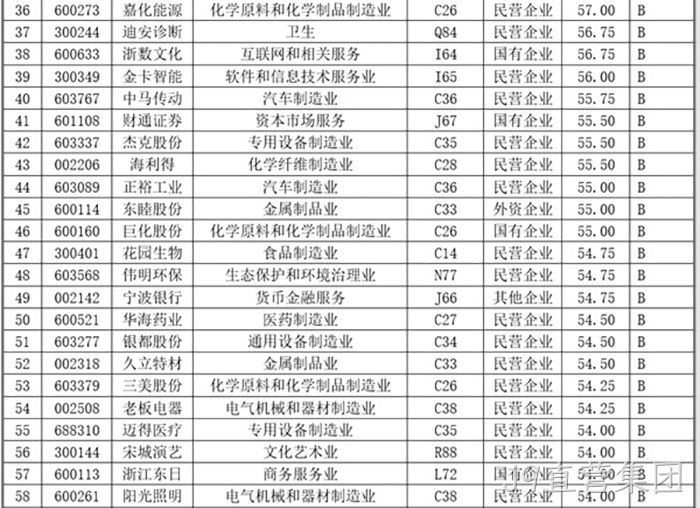 J9直营集团 J9直营集团