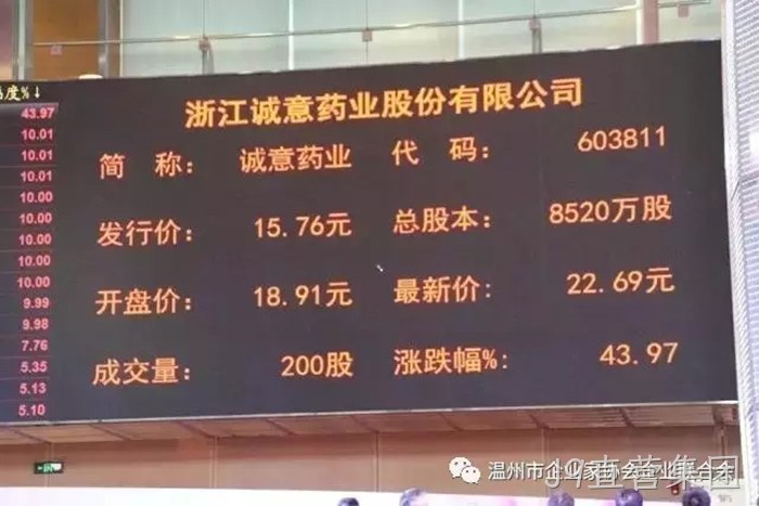 替换词成功登陆上交所主板 替换词成功登陆上交所主板
