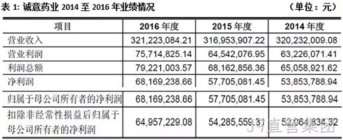 J9直营集团 J9直营集团