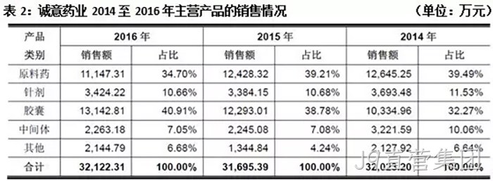 J9直营集团 J9直营集团