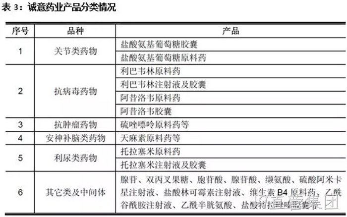 J9直营集团 J9直营集团