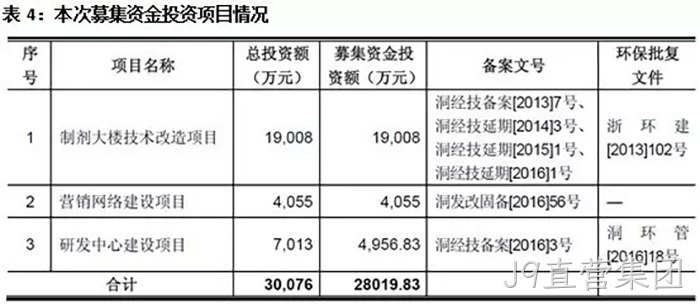 J9直营集团 J9直营集团