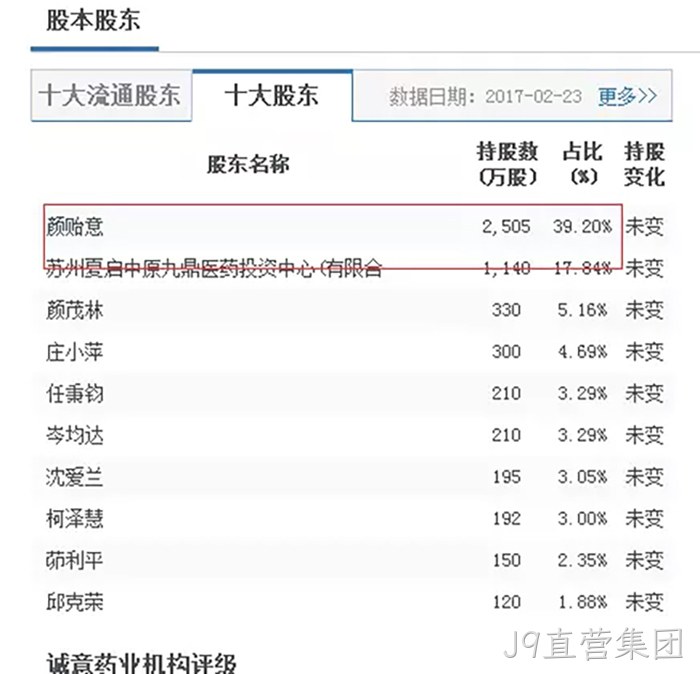 J9直营集团 J9直营集团